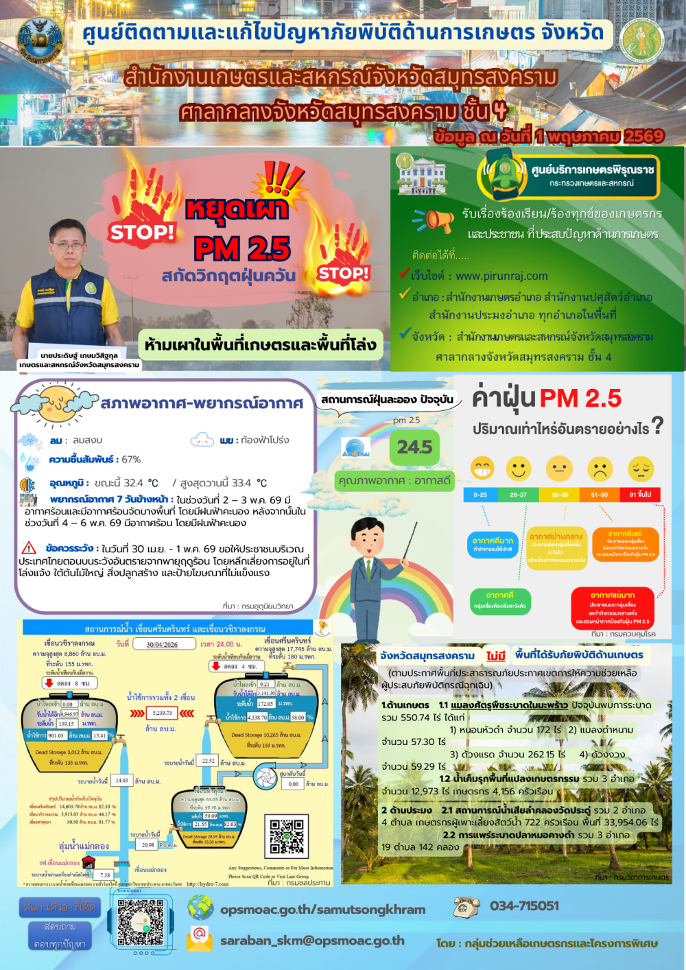 ศูนย์ติดตามและแก้ไขปัญหาภัยพิบัติด้านการเกษตร