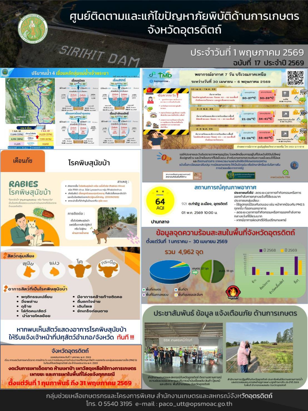 ศูนย์ติดตามและแก้ไขปัญหาภัยพิบัติด้านการเกษตรจังหวัดอุตรดิตถ์