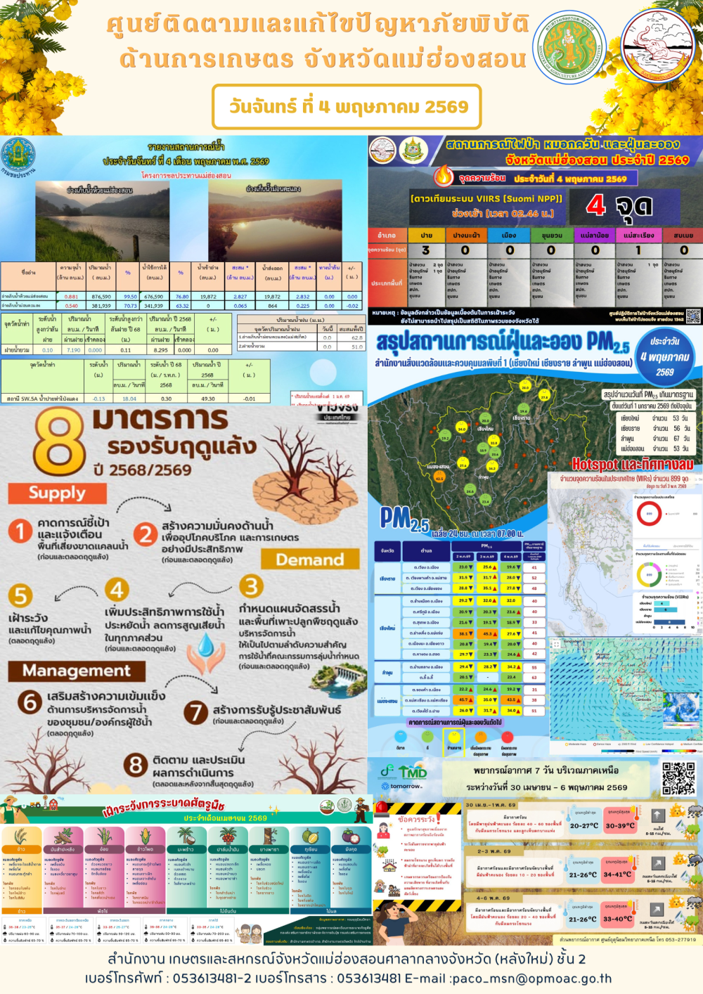 ศูนย์ติดตามและแก้ไขปัญหาภัยพิบัติด้านการเกษตรจังหวัดแม่ฮ่องสอน
