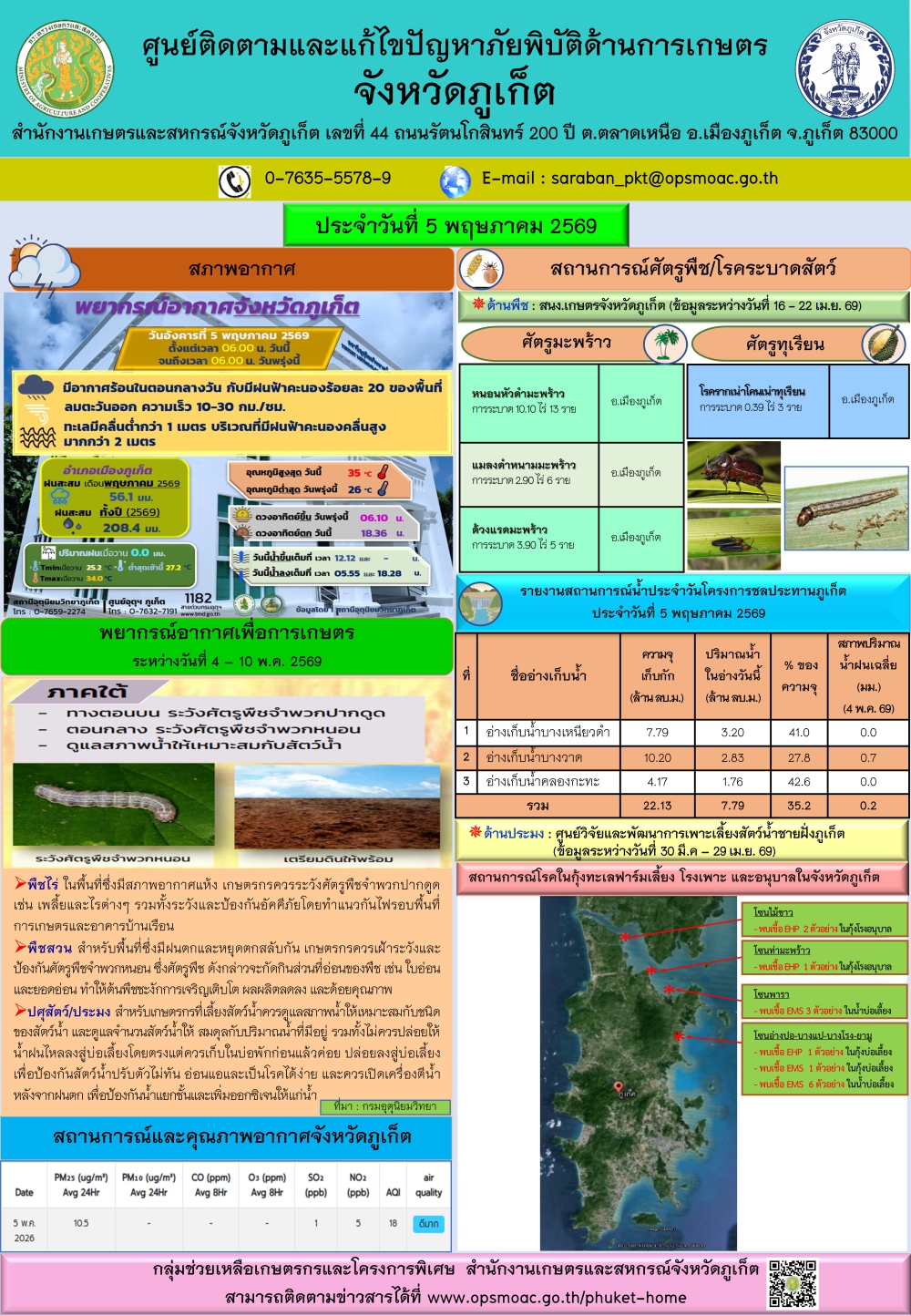 รายงานสถานการณ์ภัยพิบัติด้านการเกษตรจังหวัดภูเก็ตประจำวันที