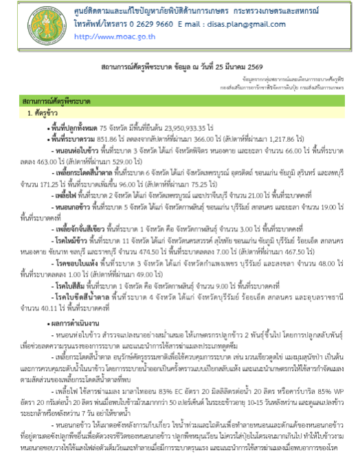 สถานการณ์ระบาดศัตรูพืช ณ ข้อมูล 25 มีนาคม 2569