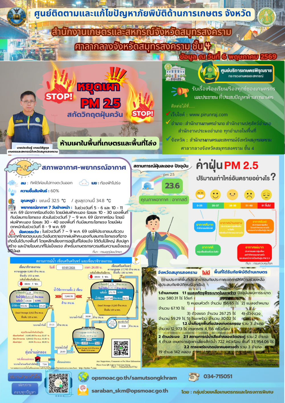 ศูนย์ติดตามและแก้ไขปัญหาภัยพิบัติด้านการเกษตร
