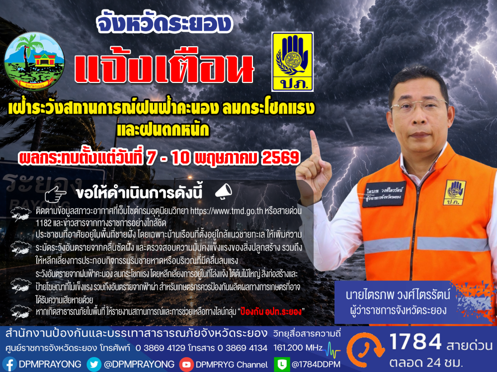 แจ้งเตือนสถานการณ์ฝนฟ้าคะนอง