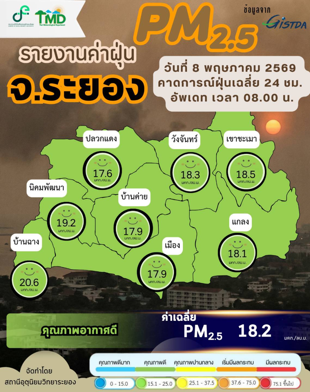 รายงานค่าฝุ่น PM 2.5 ประจำวันที่ 8 พฤษภาคม 2569