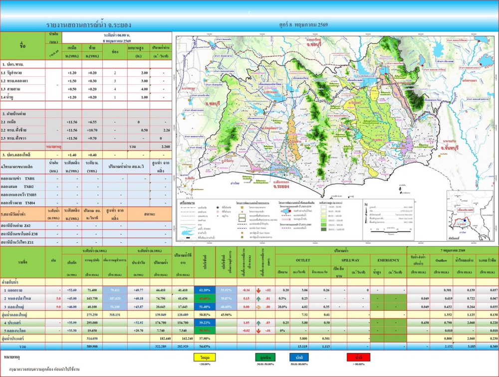 สถานการณ์น้ำจังหวัดระยอง ประจำวันที่ 8 พฤษภาคม 2569