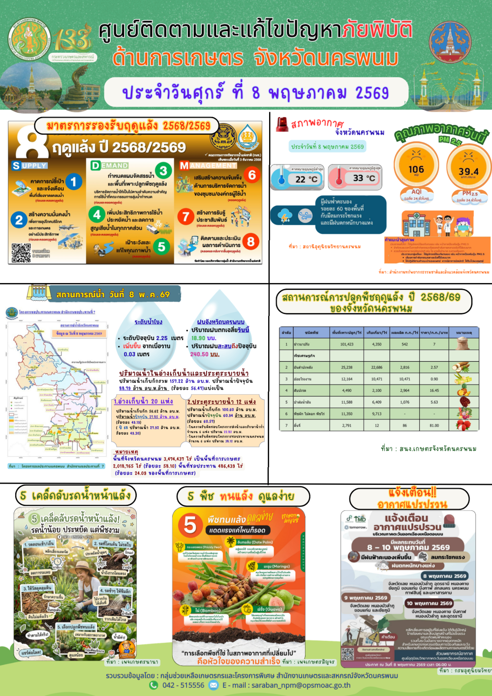 ศูนย์ติดตามและแก้ไขปัญหาภัยพิบัติด้านการเกษตร