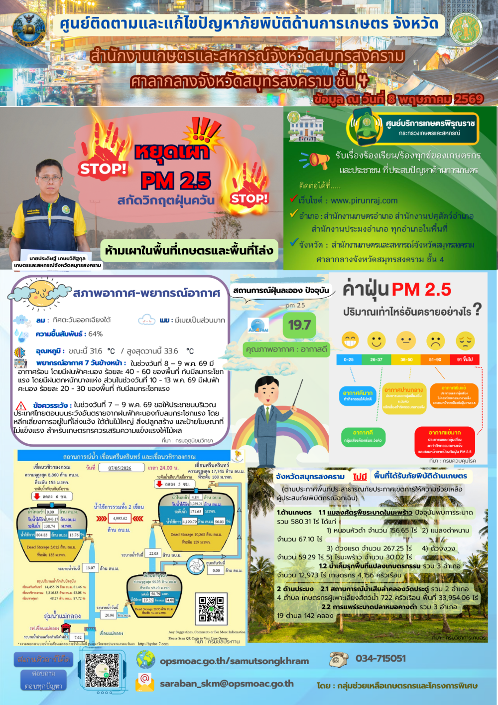 ศูนย์ติดตามและแก้ไขปัญหาภัยพิบัติด้านการเกษตร