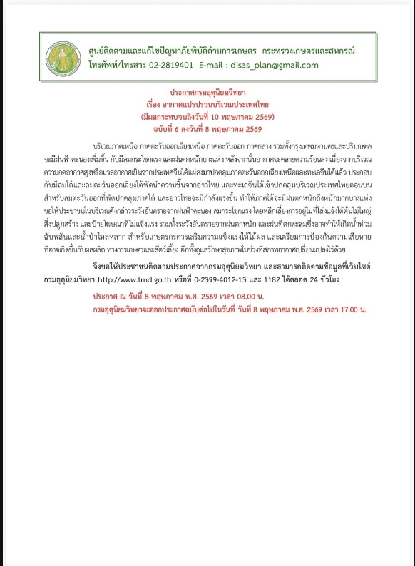 ประกาศกรมอุตุนิยมวิทยา