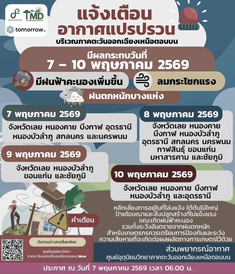 แจ้งเตือนอากาศแปรปรวนบริเวณภาคตะวันออกเฉียงเหนือตอนบน