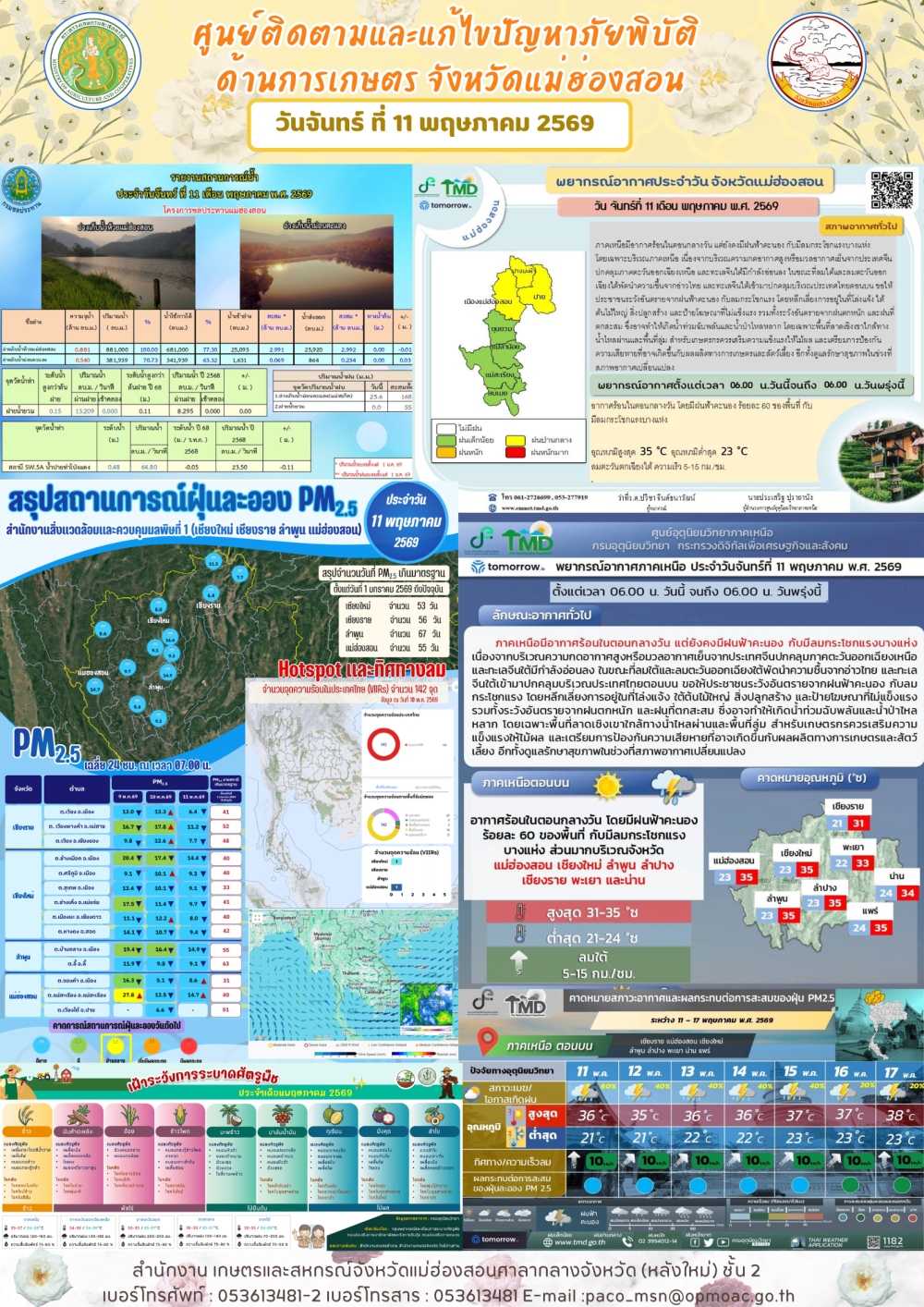 ศูนย์ติดตามและแก้ไขปัญหาภัยพิบัติด้านการเกษตรจังหวัดแม่ฮ่องสอน