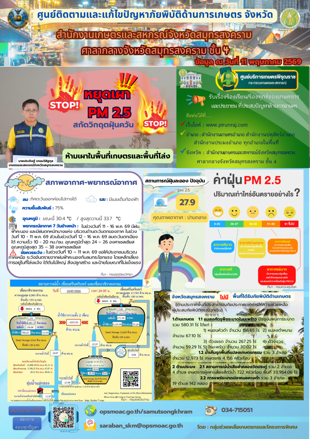 ศูนย์ติดตามและแก้ไขปัญหาภัยพิบัติด้านการเกษตร