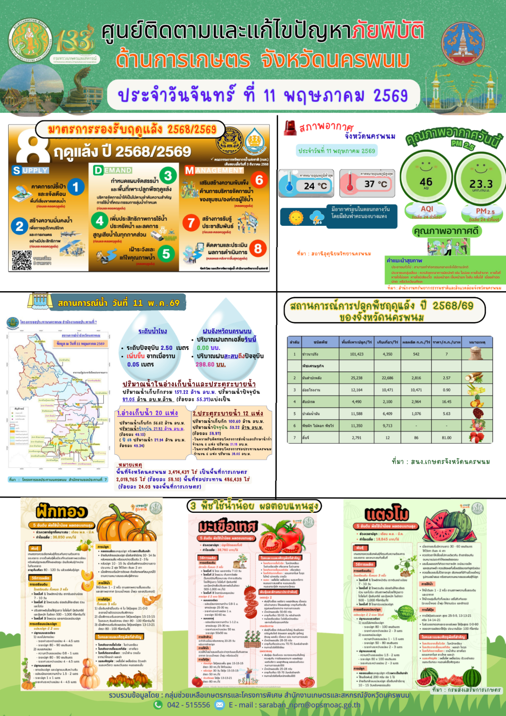 ศูนย์ติดตามและแก้ไขปัญหาภัยพิบัติด้านการเกษตร
