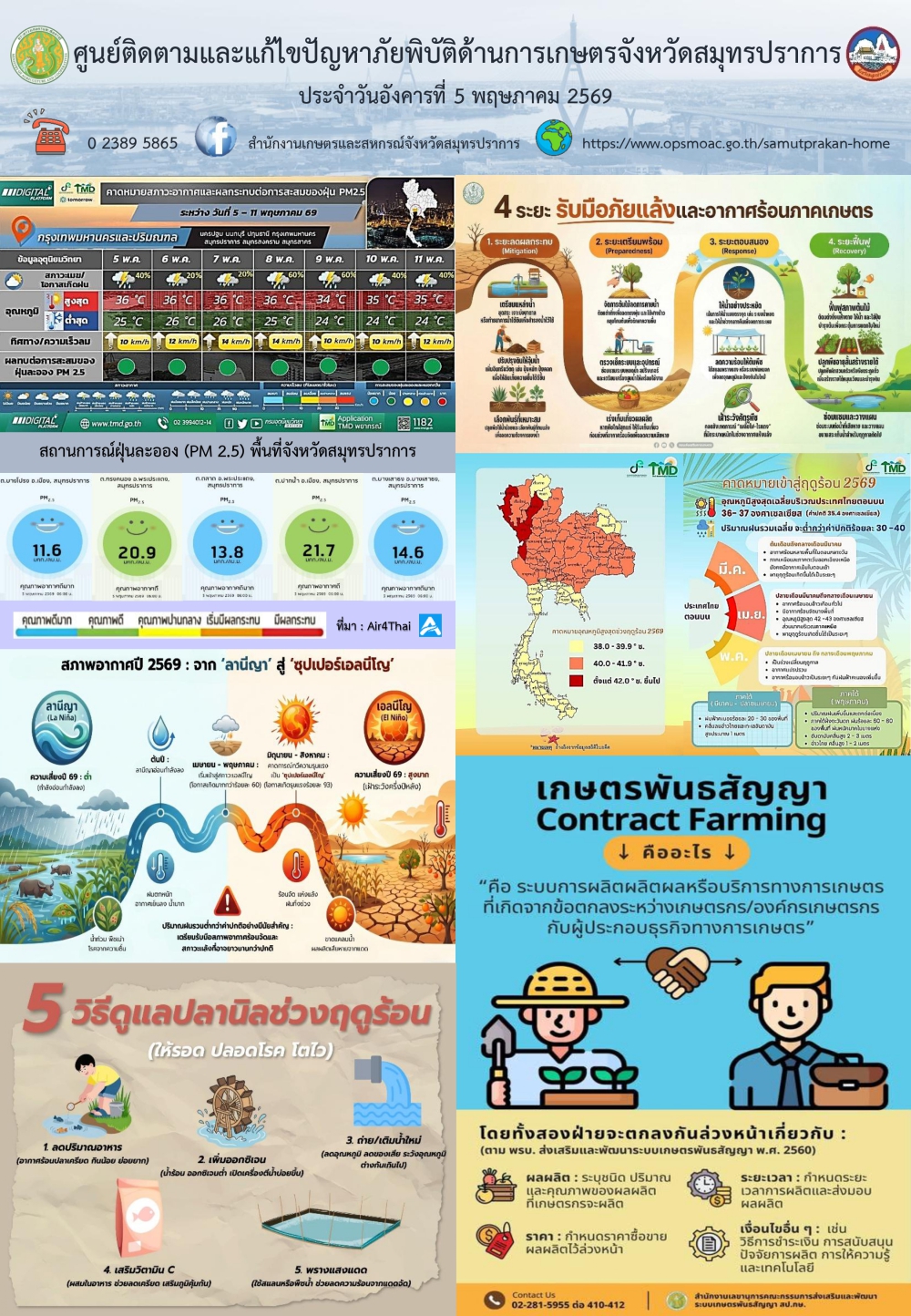 ศูนย์ติดตามและแก้ไขปัญหาภัยพิบัติด้านการเกษตรจังหวัดสมุทรปราการ