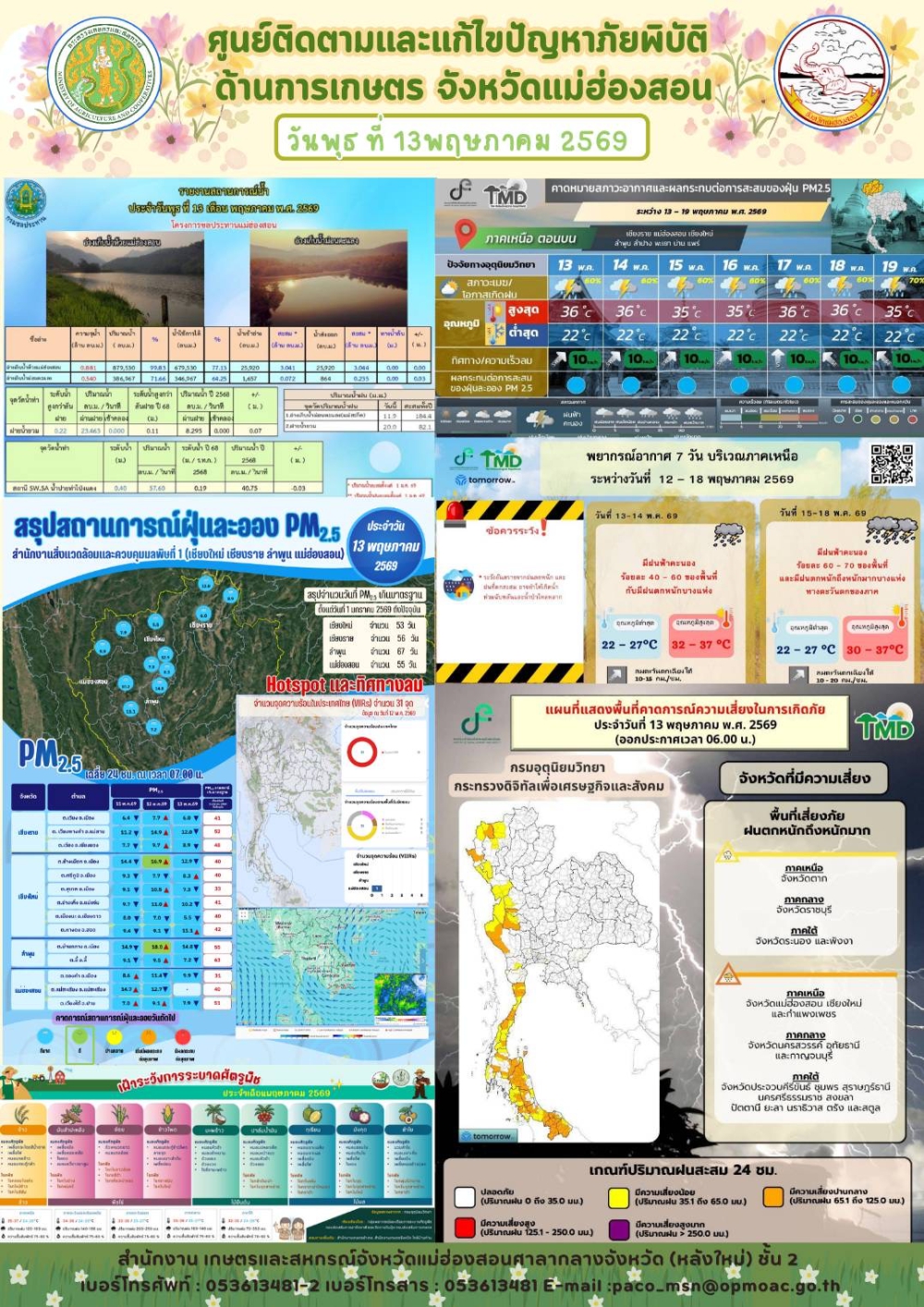 ศูนย์ติดตามและแก้ไขปัญหาภัยพิบัติด้านการเกษตรจังหวัดแม่ฮ่องสอน