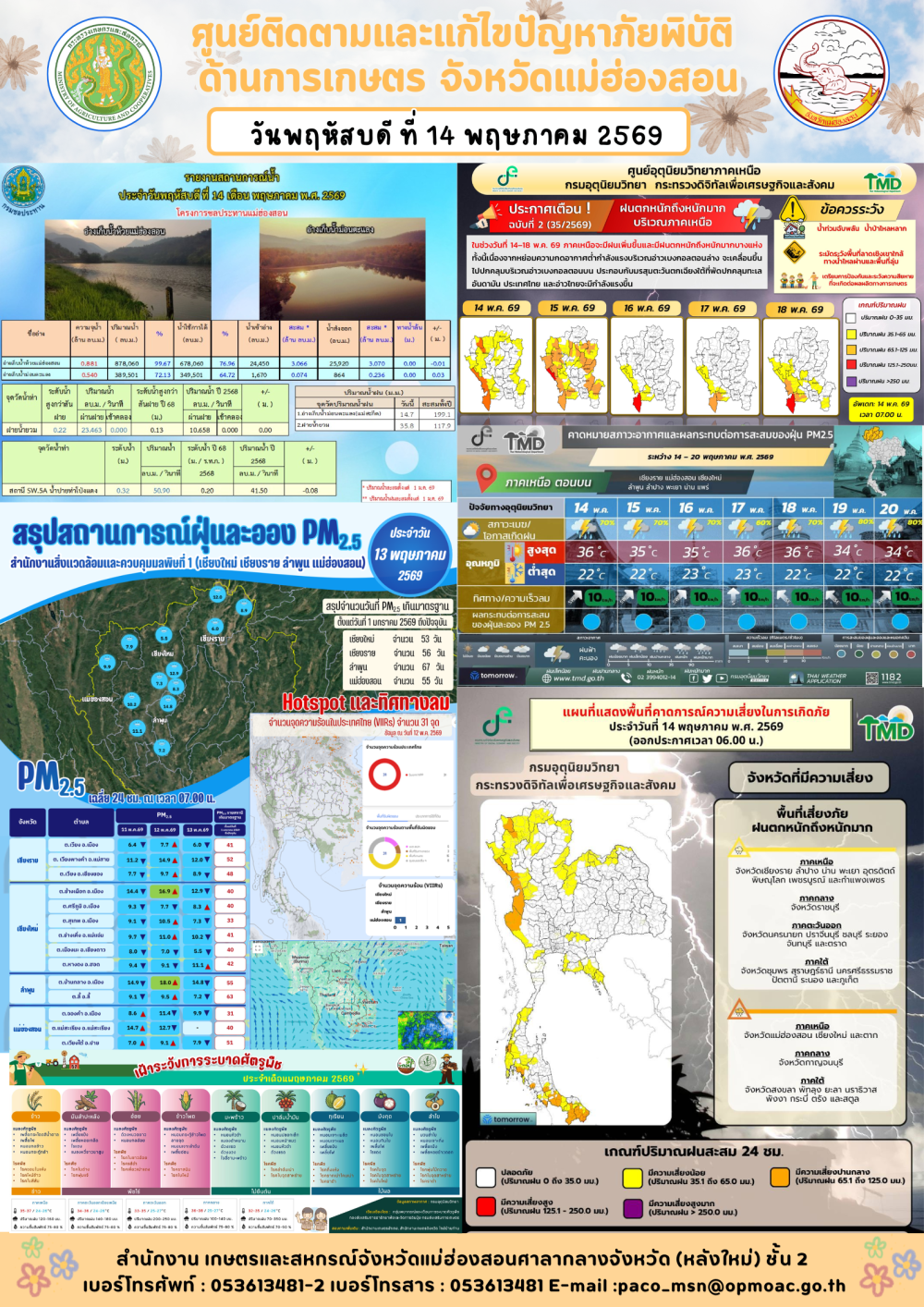 ศูนย์ติดตามและแก้ไขปัญหาภัยพิบัติด้านการเกษตรจังหวัดแม่ฮ่องสอน