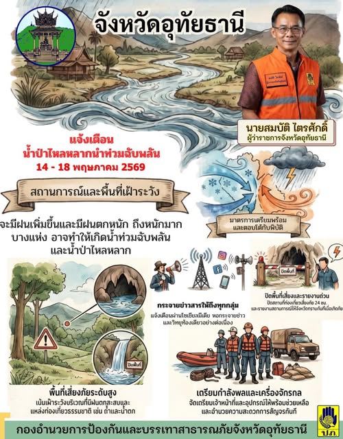 จังหวัดอุทัยธานีแจ้งเตือนน้ำป่าไหลหลาก
