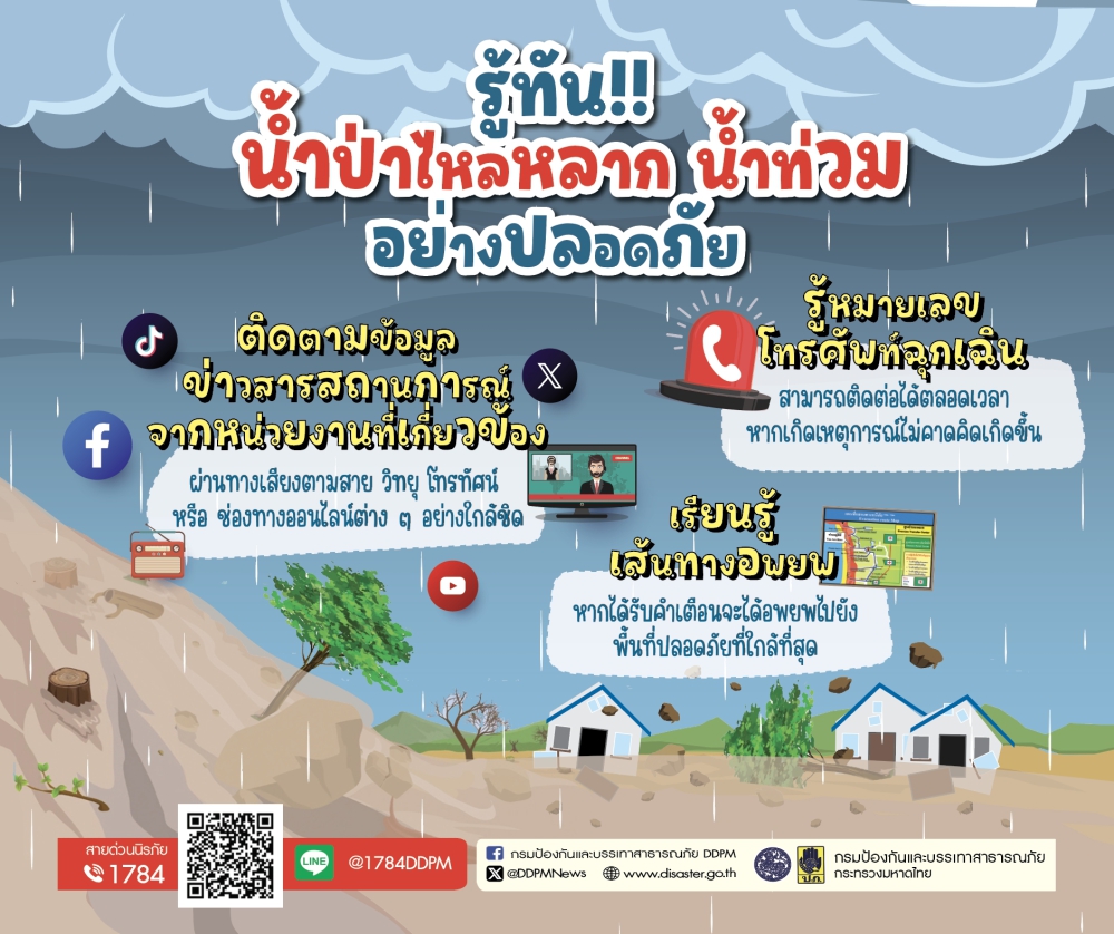 ปภ.แนะรู้ทัน!! น้ำป่าไหลหลาก น้ำท่วม...อย่างปลอดภัย