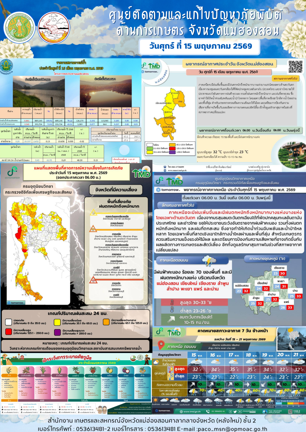 ศูนย์ติดตามและแก้ไขปัญหาภัยพิบัติด้านการเกษตรจังหวัดแม่ฮ่องสอน