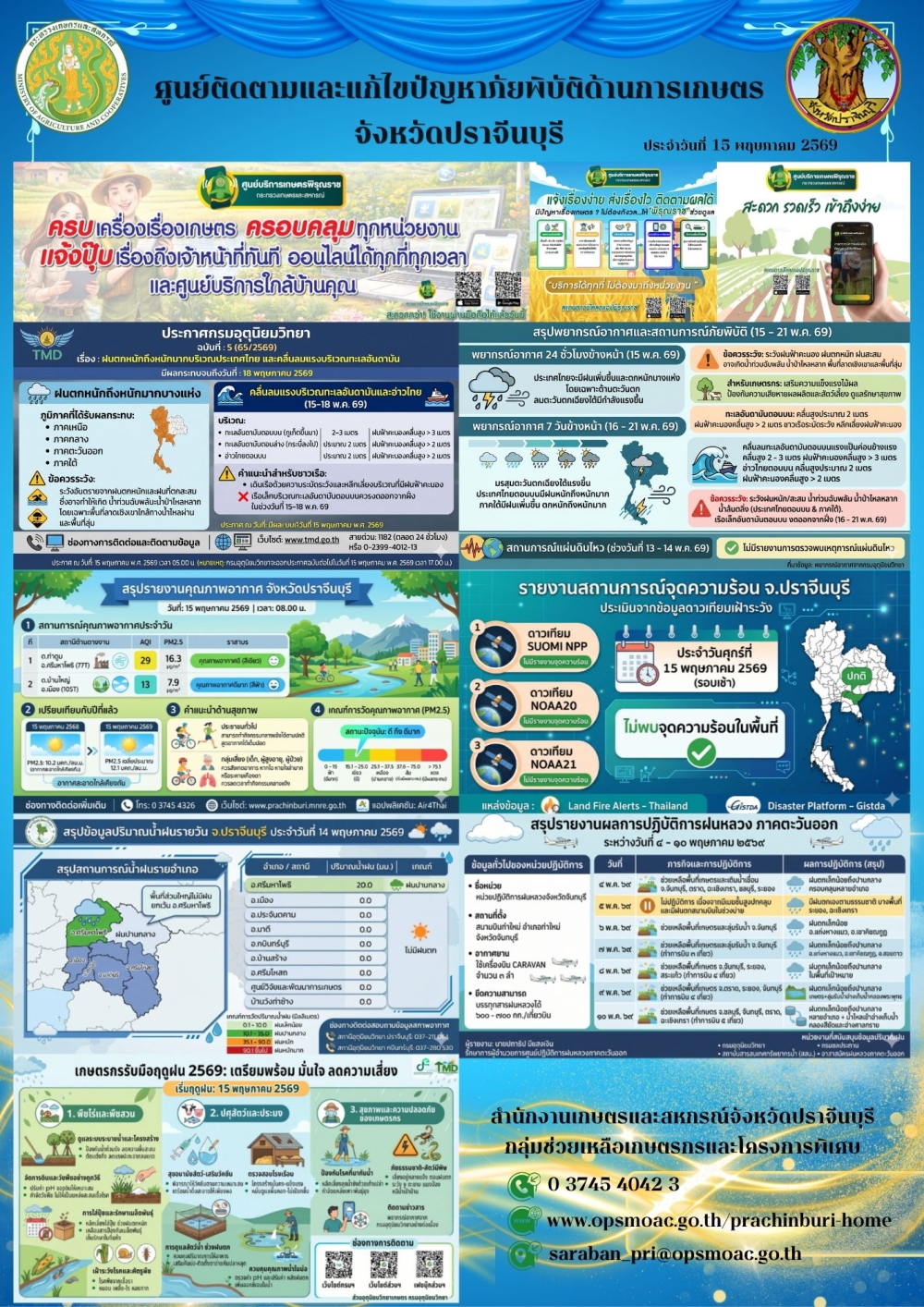 ศูนย์ติดตามและแก้ไขปัญหาภัยพิบัติด้านการเกษตรจังหวัดปราจีนบุรี