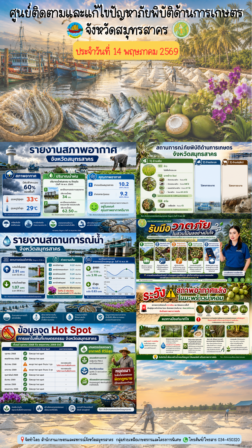ศูนย์ติดตามและแก้ไขปัญหาภัยพิบัติด้านการเกษตร