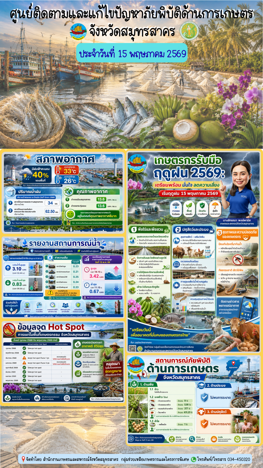ศูนย์ติดตามและแก้ไขปัญหาภัยพิบัติด้านการเกษตร