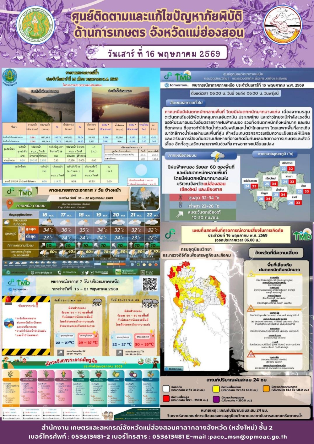 ศูนย์ติดตามและแก้ไขปัญหาภัยพิบัติด้านการเกษตรจังหวัดแม่ฮ่องสอน