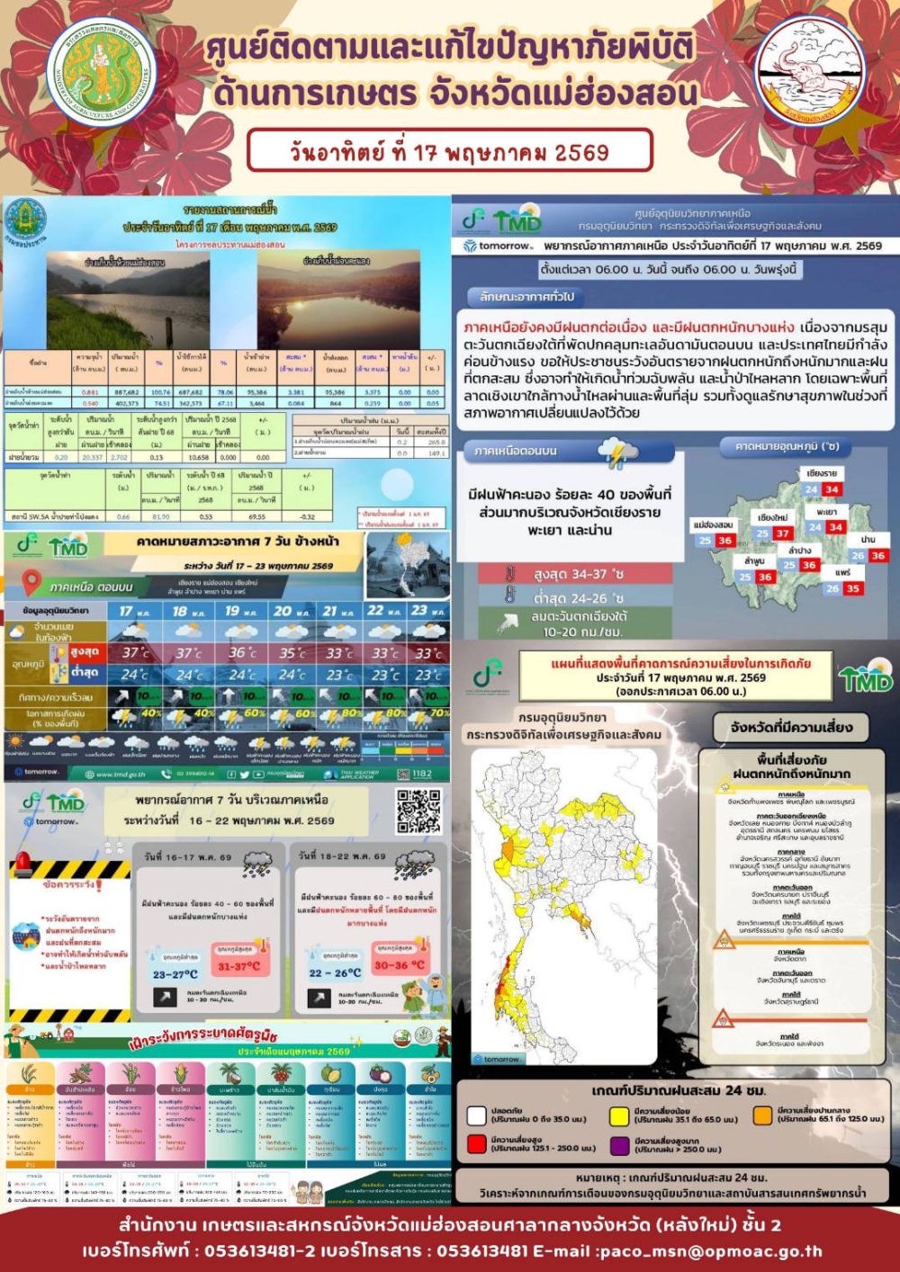 ศูนย์ติดตามและแก้ไขปัญหาภัยพิบัติด้านการเกษตรจังหวัดแม่ฮ่องสอน