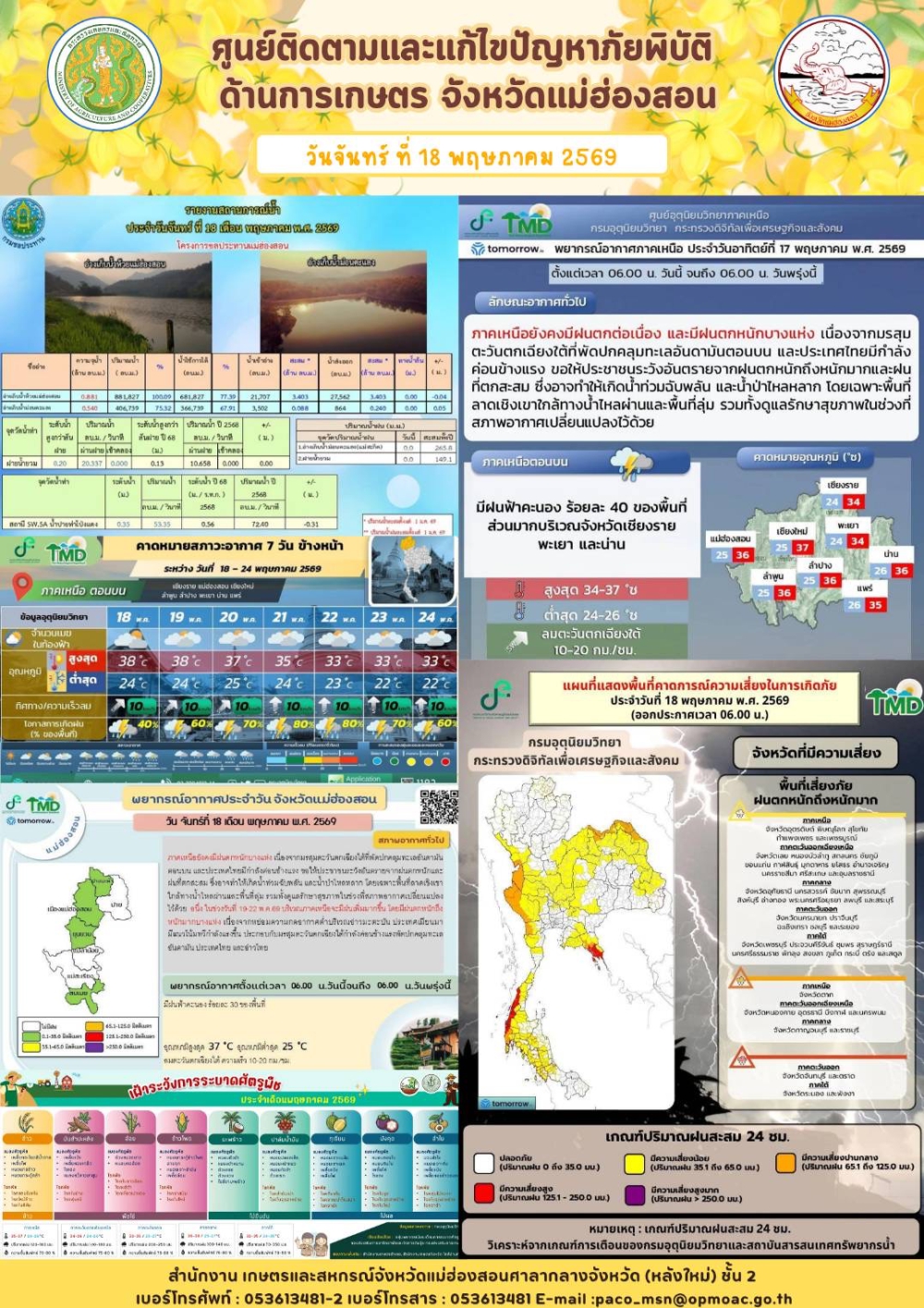 ศูนย์ติดตามและแก้ไขปัญหาภัยพิบัติด้านการเกษตรจังหวัดแม่ฮ่องสอน