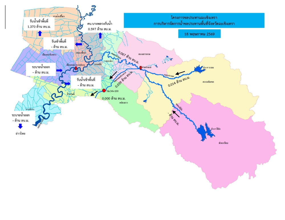 รายงานสถานการณ์น้ำประจำวันที่ 18 พฤษภาคม 2569