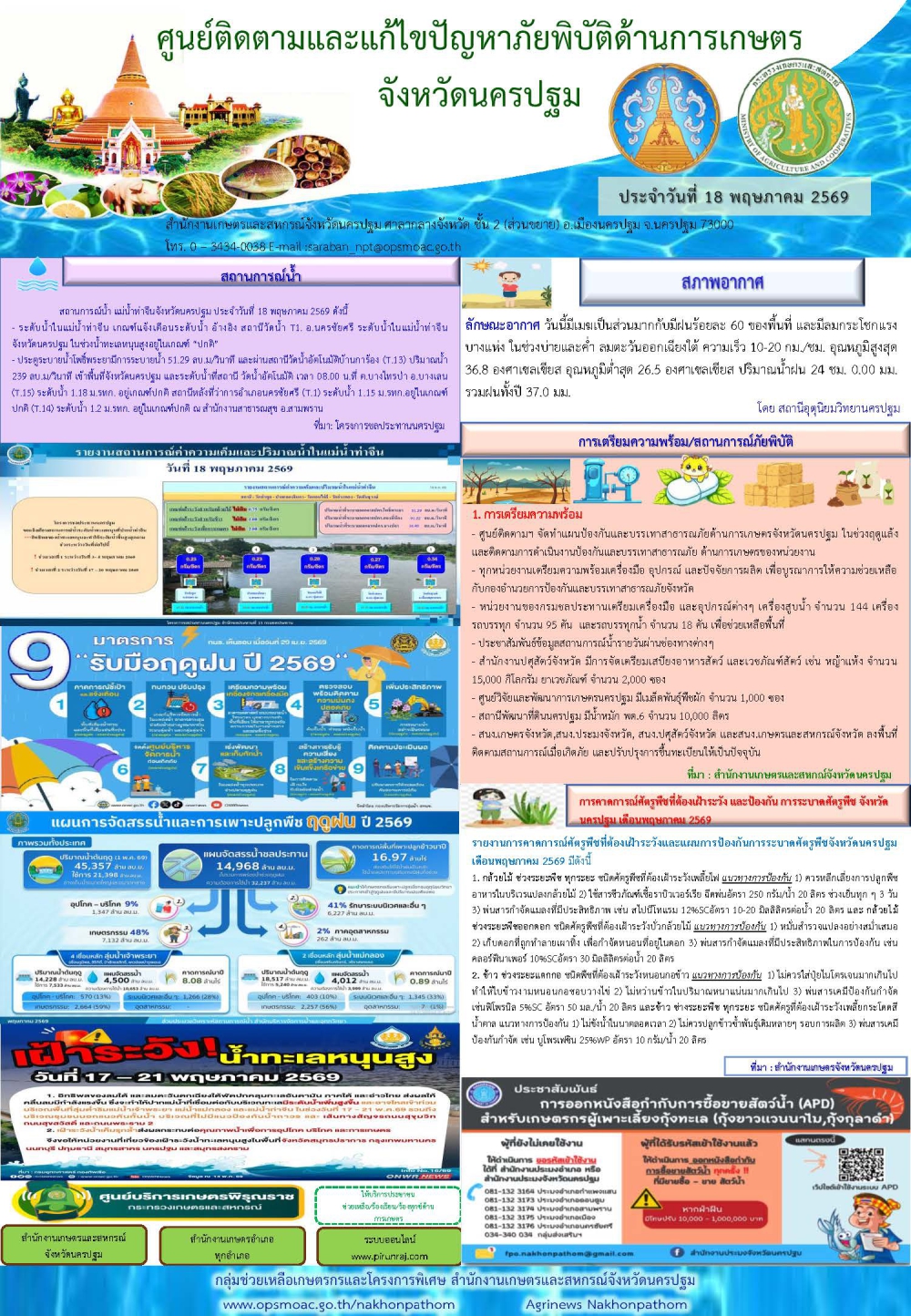 รายงานศูนย์ติดตามและแก้ไขปัญหาภัยพิบัติด้านการเกษตรจังหวัด