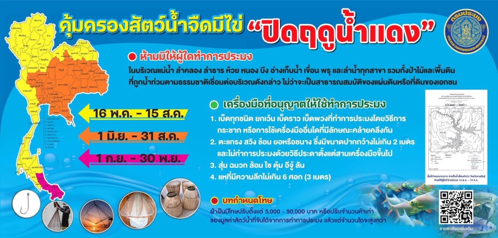 ฤดูน้ำแดง2569งดทำการประมงคุ้มครองสัตว์น้ำจืดมีไข่ทั่วประเทศ