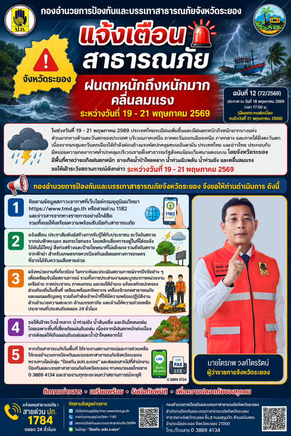 ประกาศแจ้งเตือนสาธารณภัย