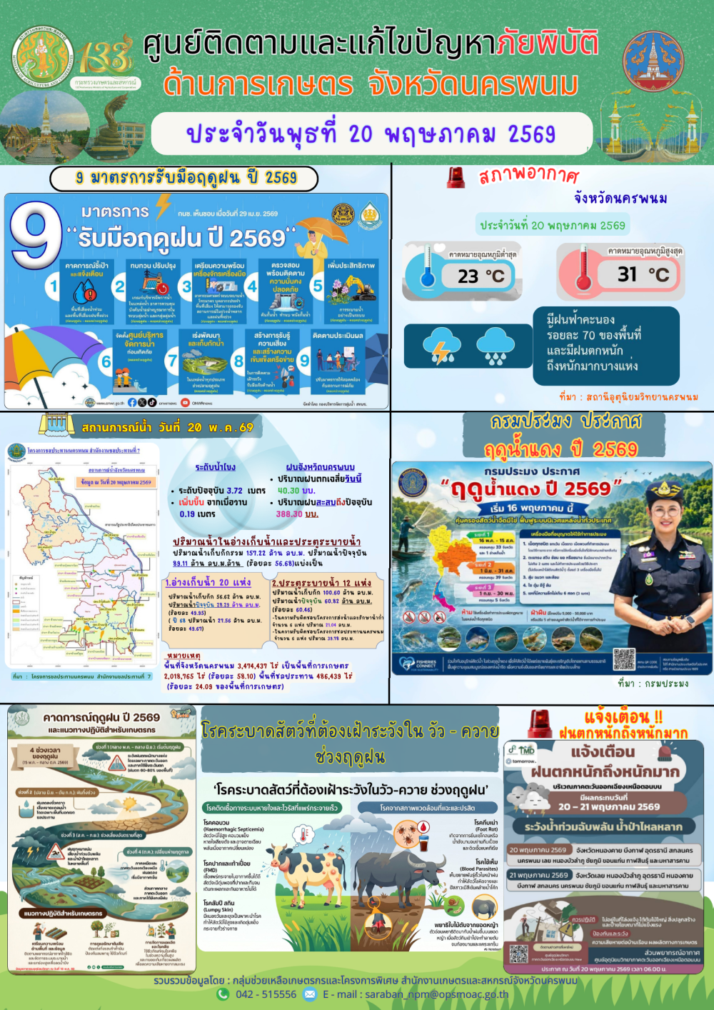 ศูนย์ติดตามและแก้ไขปัญหาภัยพิบัติด้านการเกษตร