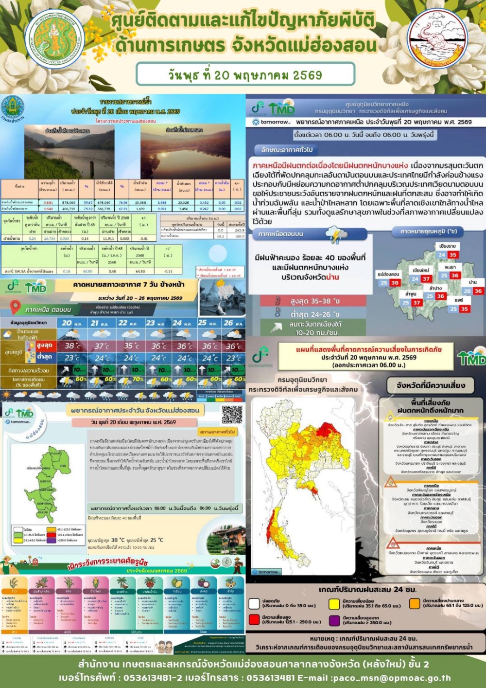 ศูนย์ติดตามและแก้ไขปัญหาภัยพิบัติด้านการเกษตรจังหวัดแม่ฮ่องสอน