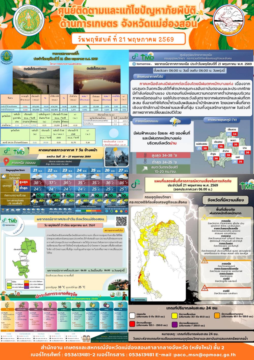 ศูนย์ติดตามและแก้ไขปัญหาภัยพิบัติด้านการเกษตรจังหวัดแม่ฮ่องสอน