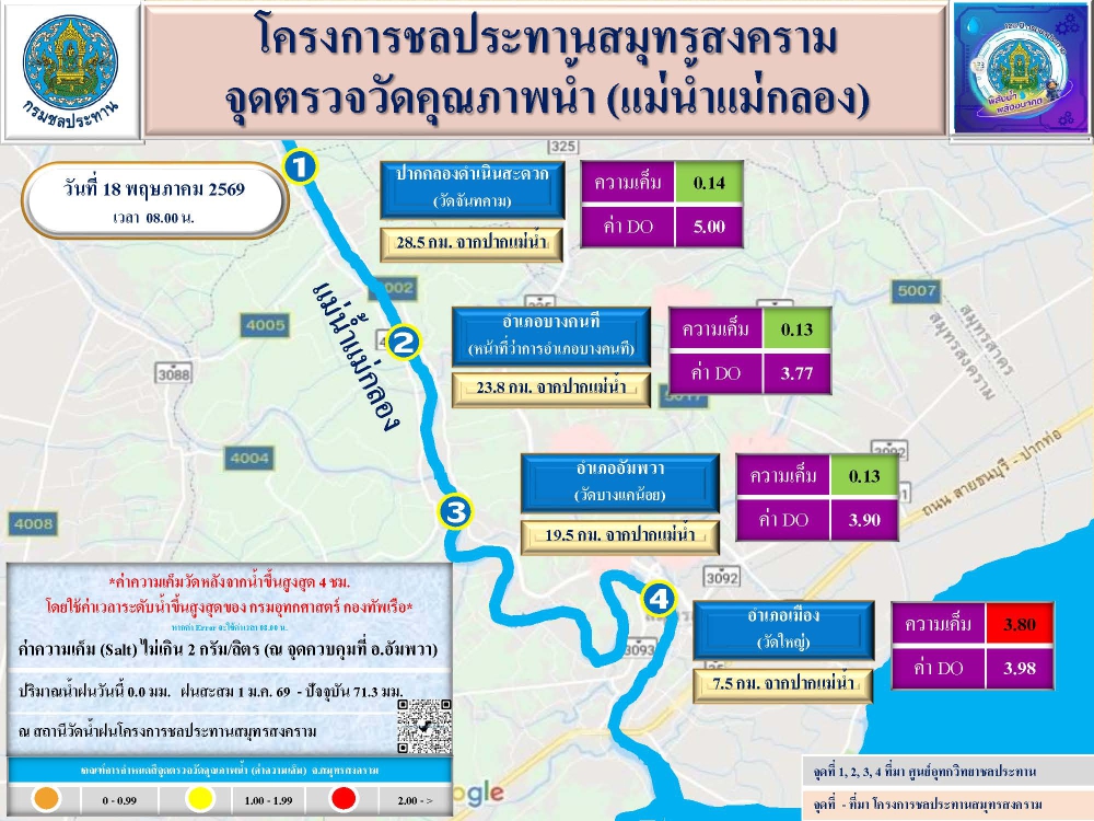 ประชาสัมพันธ์เฝ้าระวังน้ำเค็มรุกพื้นที่การเกษตร