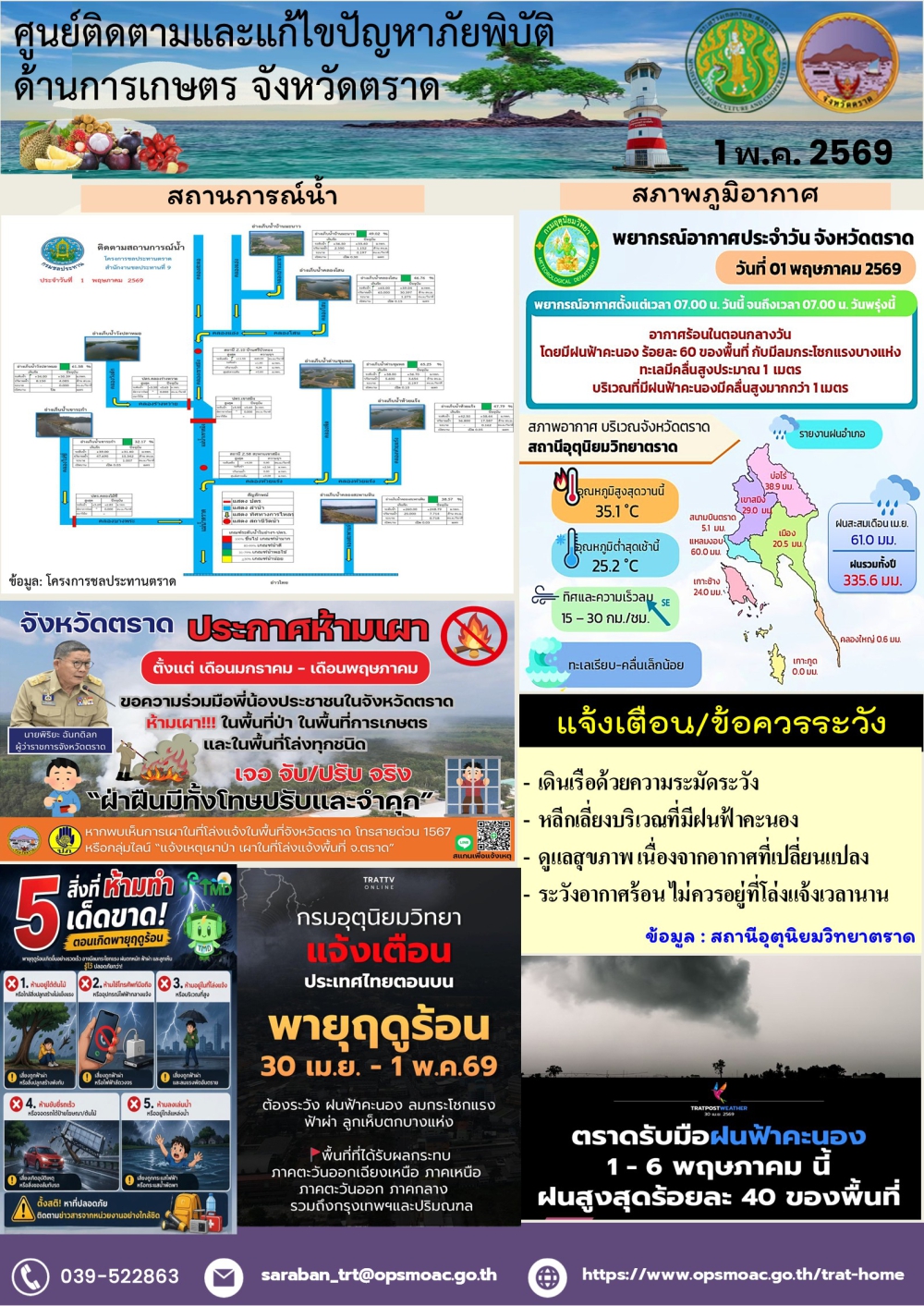 ศูนย์ติดตามและแก้ไขปัญหาภัยพิบัติด้านการเกษตรจังหวัดตราด