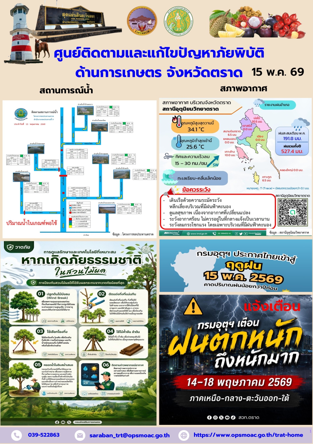 ศูนย์ติดตามและแก้ไขปัญหาภัยพิบัติด้านการเกษตรจังหวัดตราด