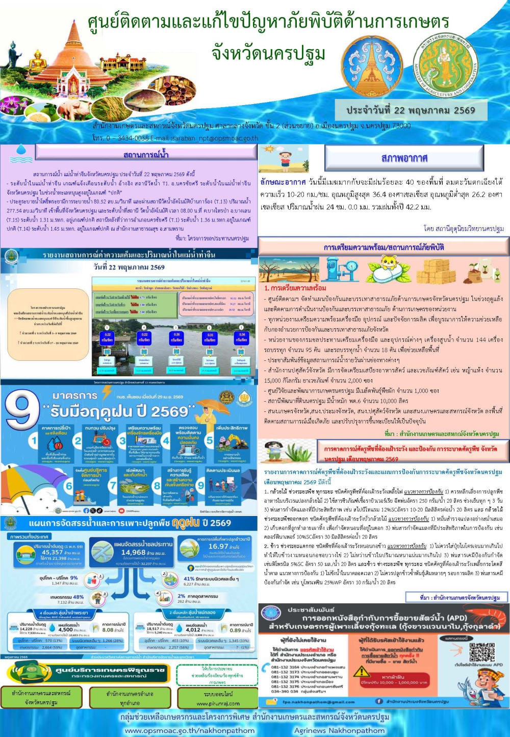 รายงานศูนย์ติดตามและแก้ไขปัญหาภัยพิบัติด้านการเกษตรจังหวัด