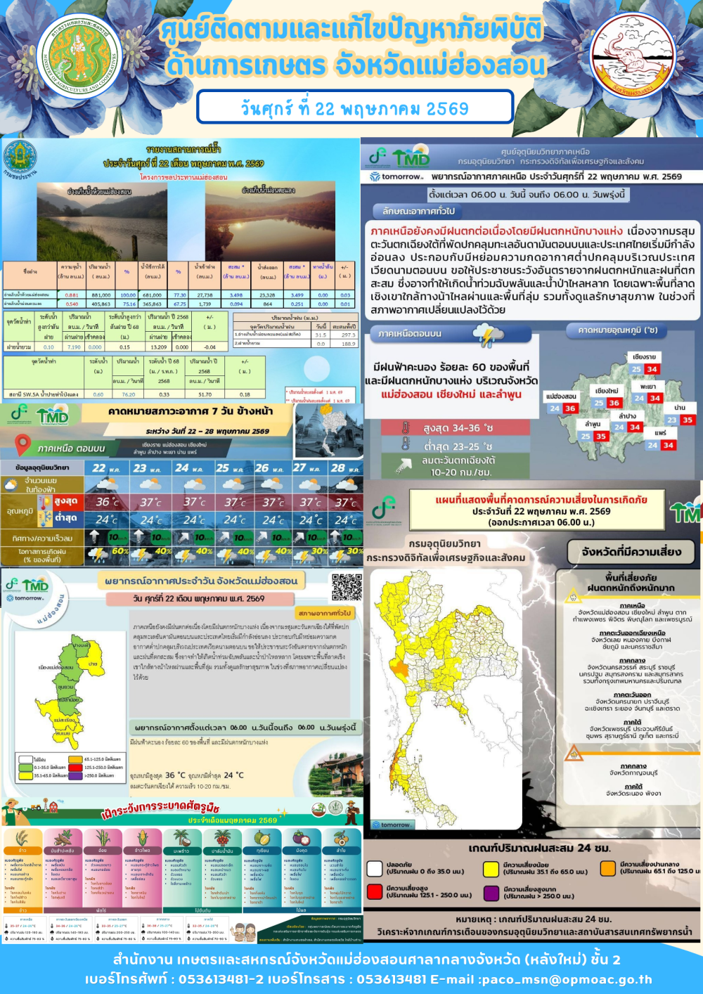 ศูนย์ติดตามและแก้ไขปัญหาภัยพิบัติด้านการเกษตรจังหวัดแม่ฮ่องสอน