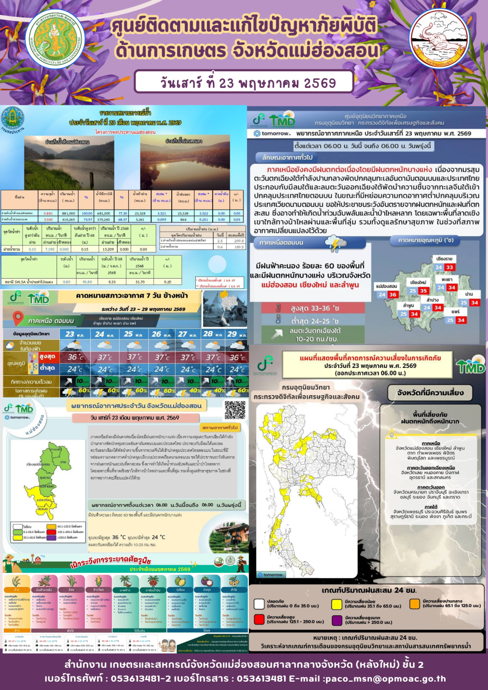 ศูนย์ติดตามและแก้ไขปัญหาภัยพิบัติด้านการเกษตรจังหวัดแม่ฮ่องสอน