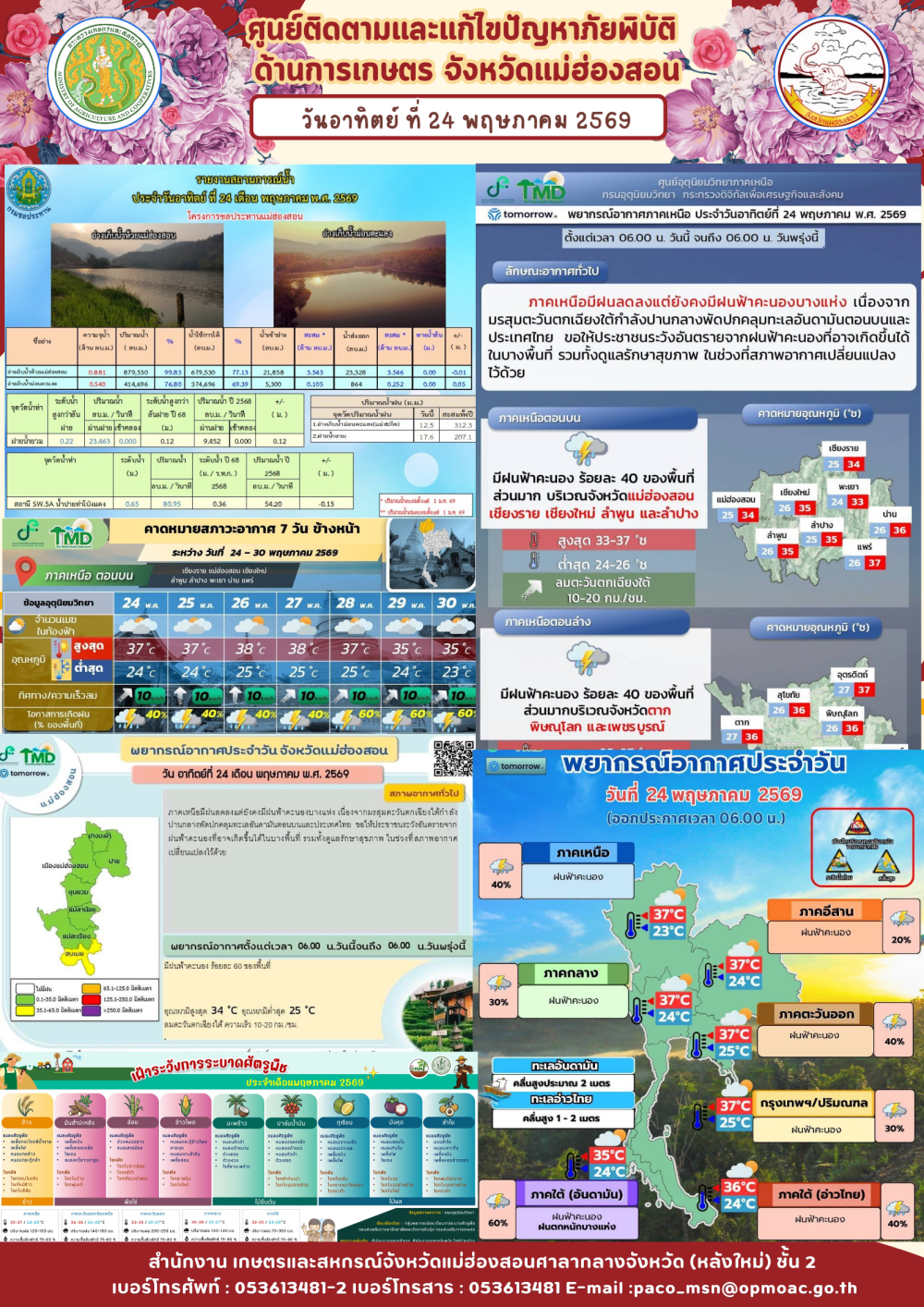 ศูนย์ติดตามและแก้ไขปัญหาภัยพิบัติด้านการเกษตรจังหวัดแม่ฮ่องสอน