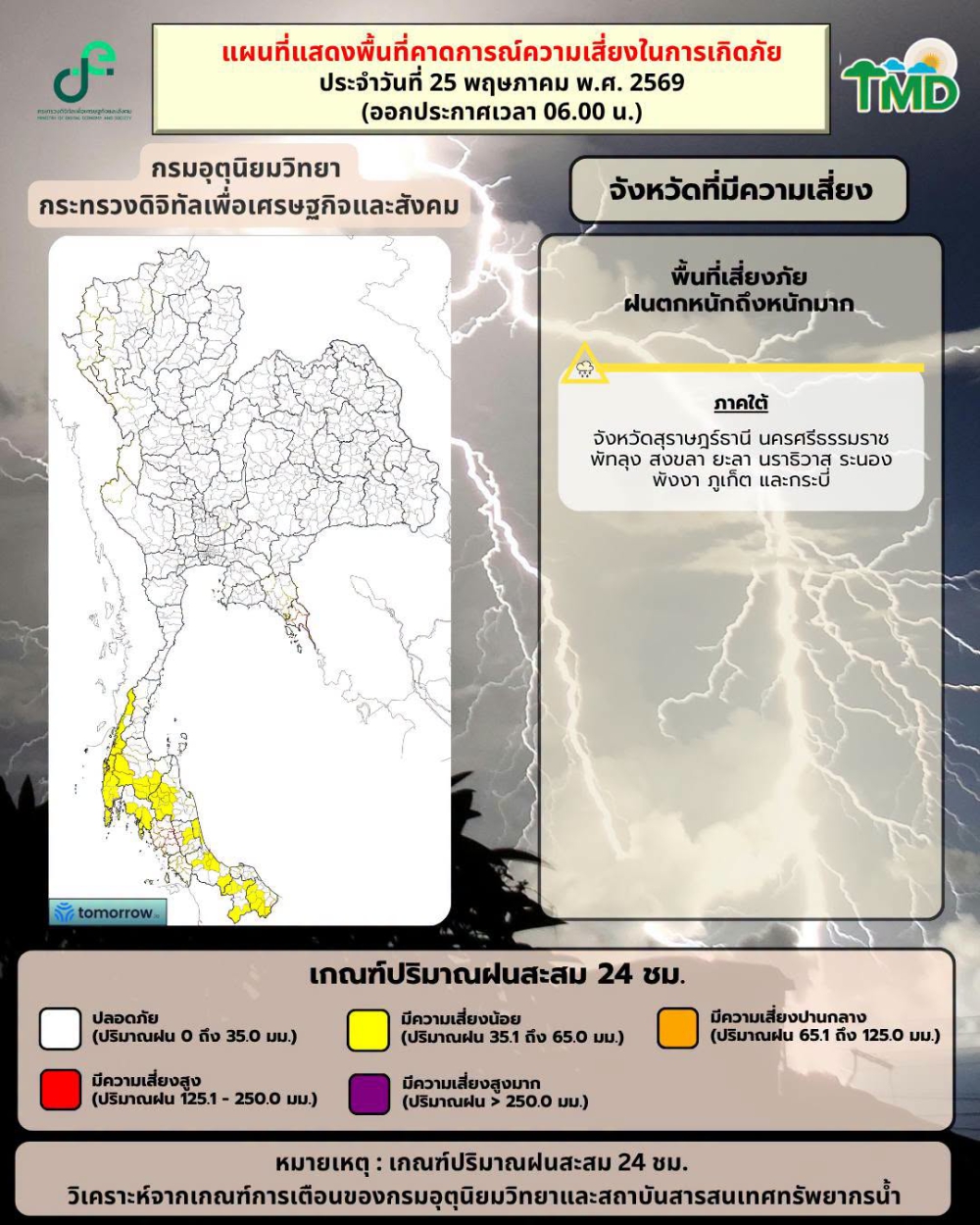 กราฟิกพยากรณ์อากาศรายภาคพร้อมแผนที่พื้นที่คาดการณ์ความเสี่ยงในการเกิดภัย