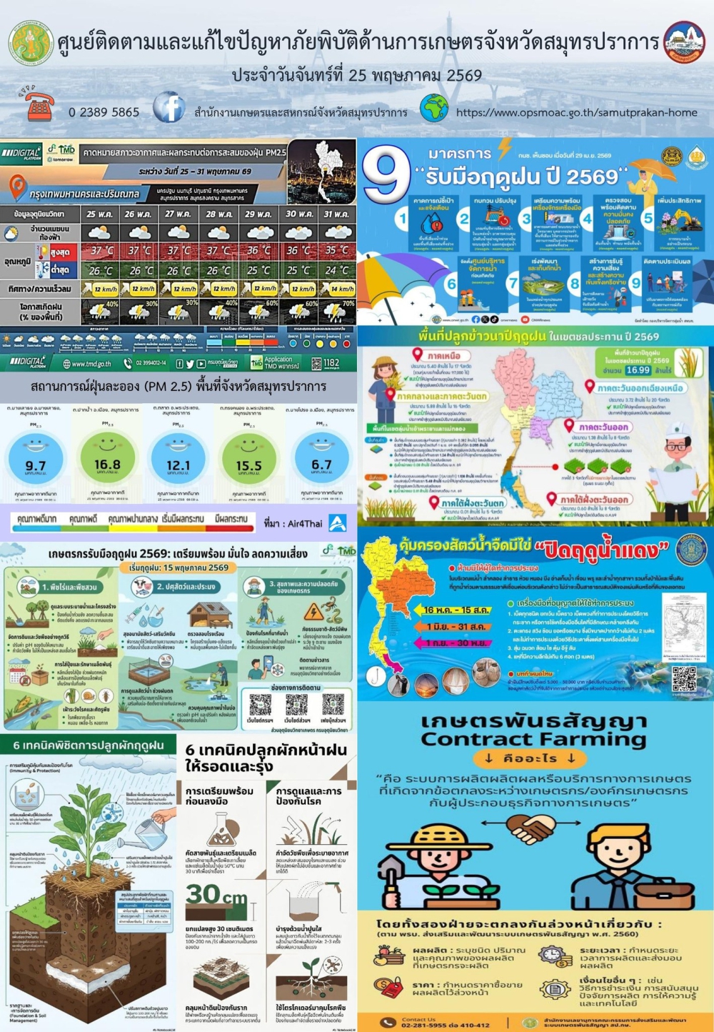 ศูนย์ติดตามและแก้ไขปัญหาภัยพิบัติด้านการเกษตรจังหวัดสมุทรปราการ