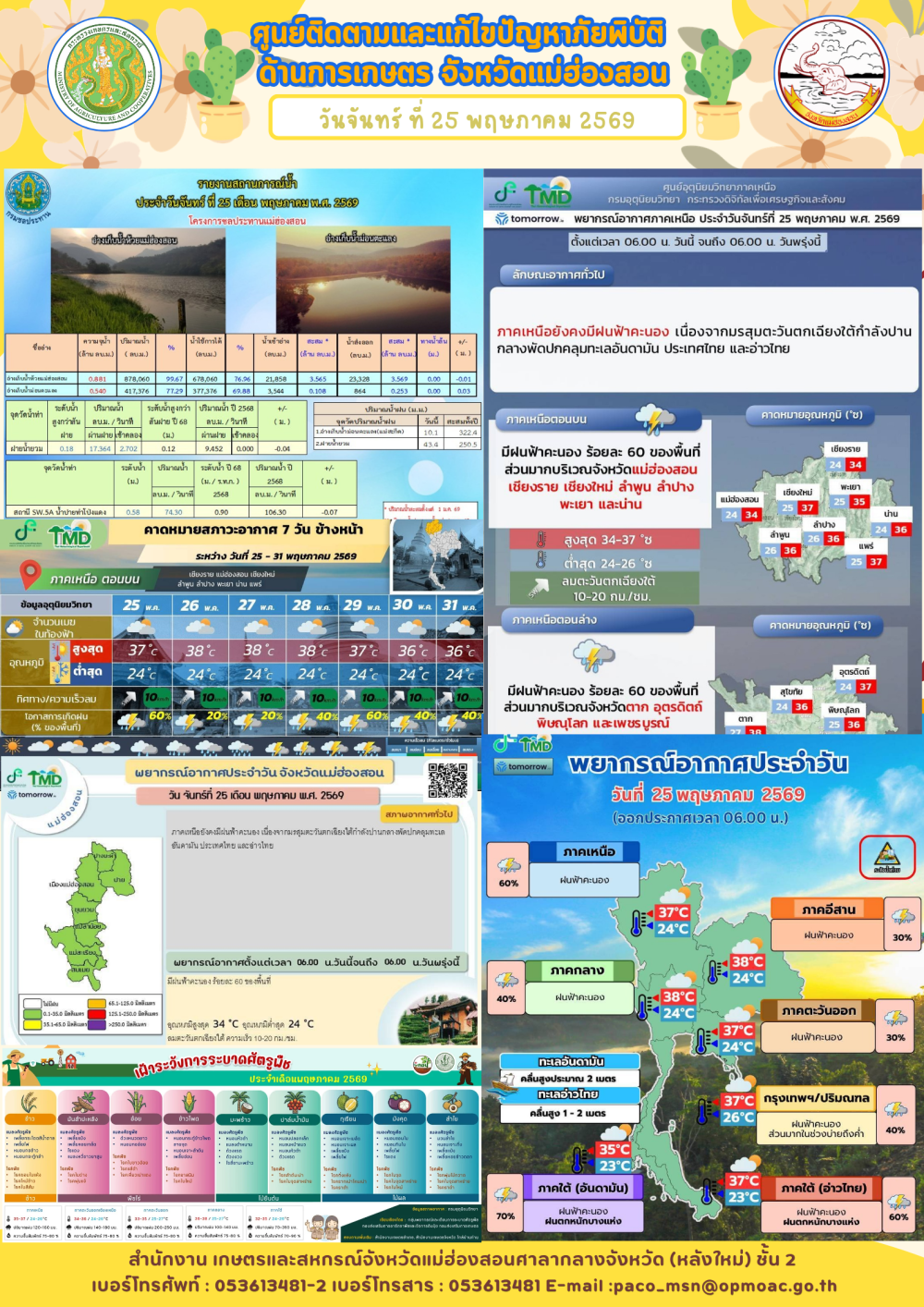 ศูนย์ติดตามและแก้ไขปัญหาภัยพิบัติด้านการเกษตรจังหวัดแม่ฮ่องสอน