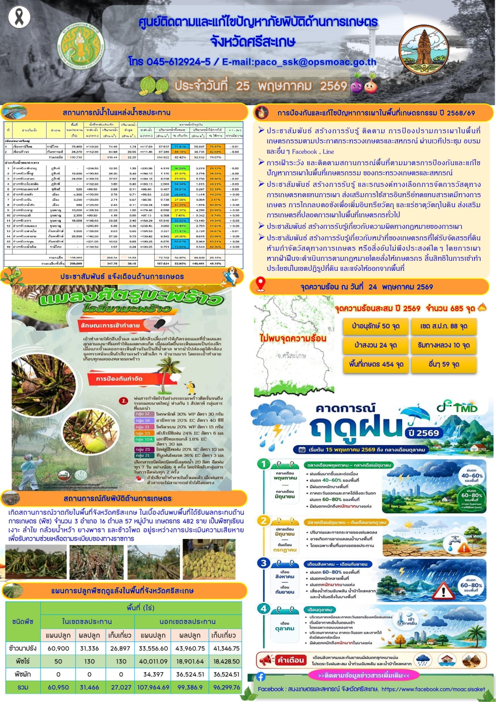 25 พฤษภาคม 2569