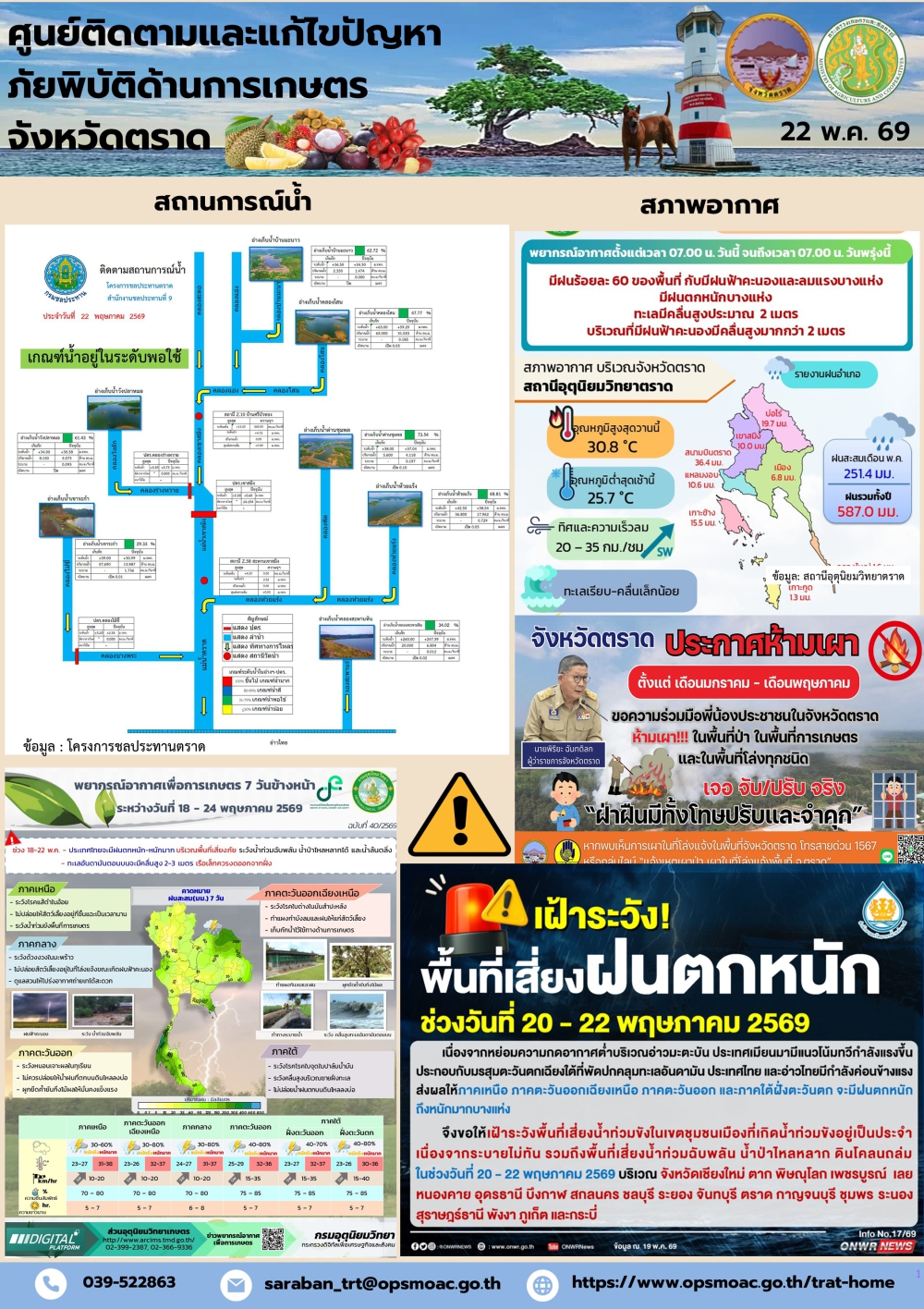 ศูนย์ติดตามและแก้ไขปัญหาภัยพิบัติด้านการเกษตรจังหวัดตราด