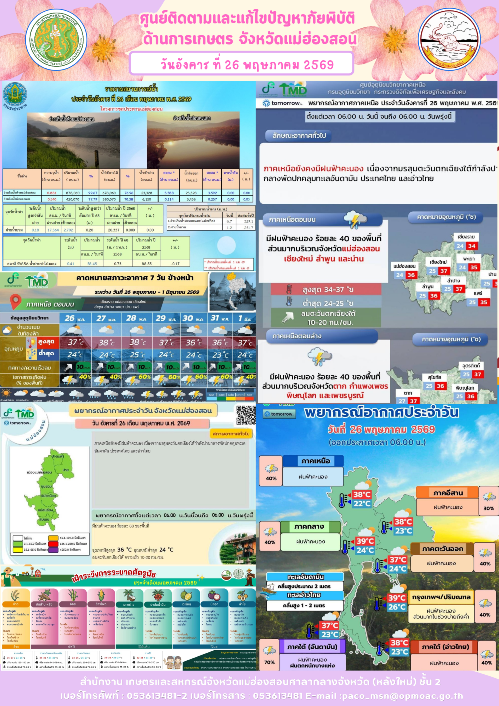 ศูนย์ติดตามและแก้ไขปัญหาภัยพิบัติด้านการเกษตรจังหวัดแม่ฮ่องสอน