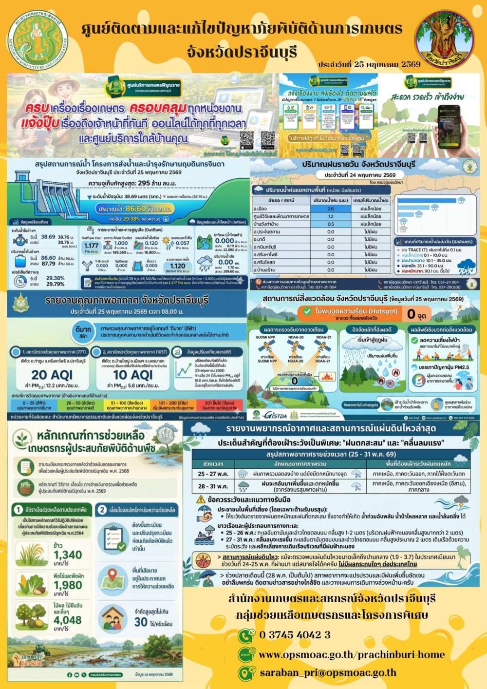 ศูนย์ติดตามและแก้ไขปัญหาภัยพิบัติด้านการเกษตรจังหวัดปราจีนบุรี
