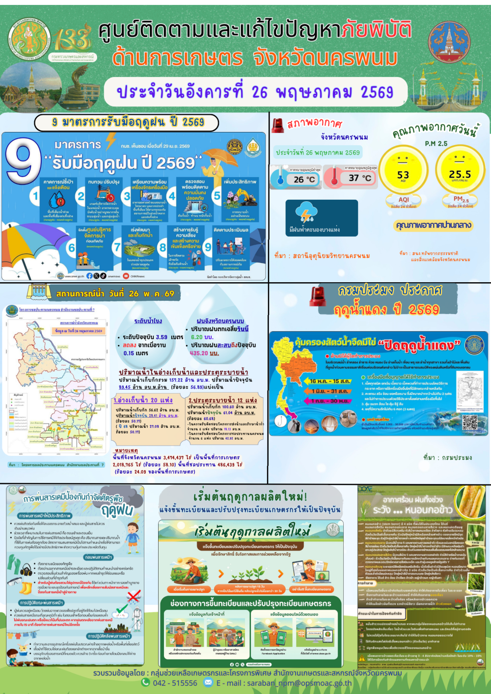 ศูนย์ติดตามและแก้ไขปัญหาภัยพิบัติด้านการเกษตร